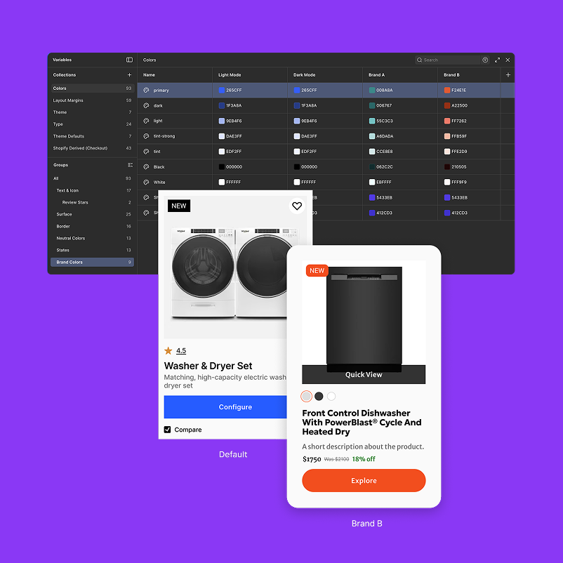 ShopFront variables and brand cards